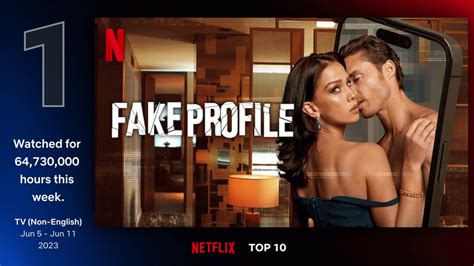 fake profile netflix watch|netflix true story.